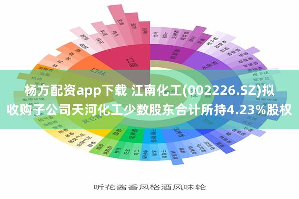 杨方配资app下载 江南化工(002226.SZ)拟收购子公司天河化工少数股东合计所持4.23%股权