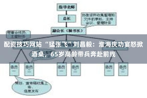 配资技巧网站 “猛张飞”刘昌毅：淮海庆功宴怒掀酒桌，65岁高龄带兵奔赴前线