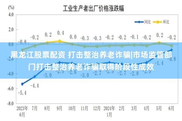 黑龙江股票配资 打击整治养老诈骗|市场监管部门打击整治养老诈骗取得阶段性成效