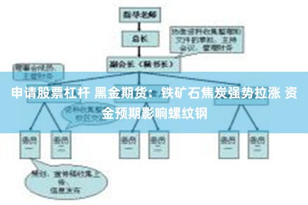 申请股票杠杆 黑金期货：铁矿石焦炭强势拉涨 资金预期影响螺纹钢