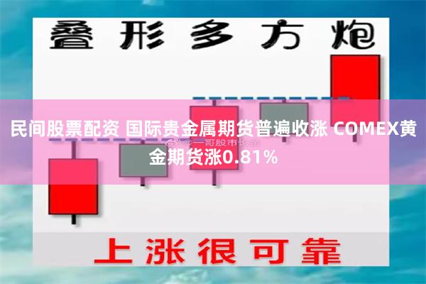 民间股票配资 国际贵金属期货普遍收涨 COMEX黄金期货涨0.81%